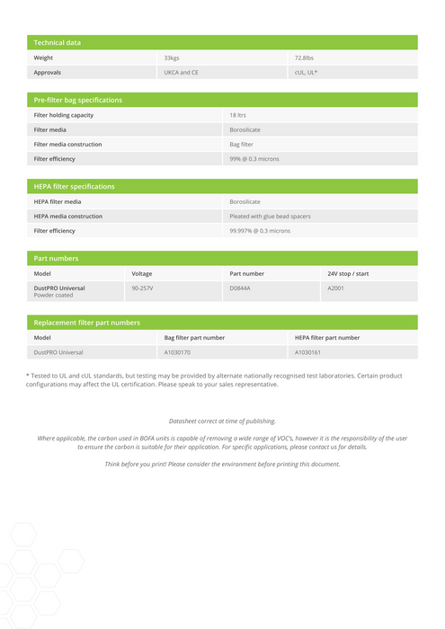 DentalPRO Universal